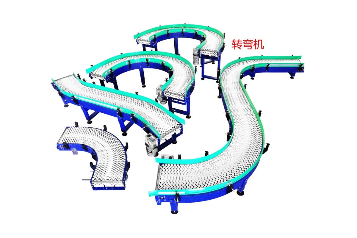 轉(zhuǎn)彎機(jī)